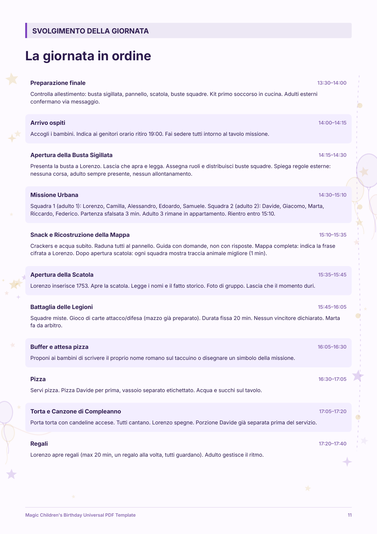 Pagina dello svolgimento della giornata nel piano Magic Children's Birthday di Lorenzo.