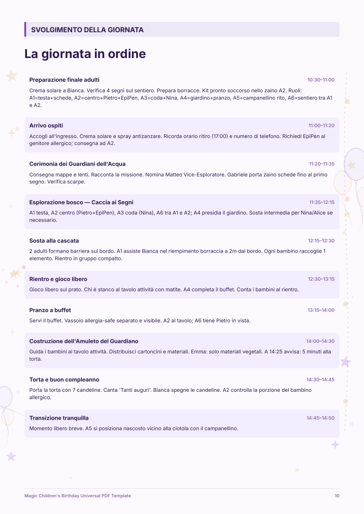 Pagina dello svolgimento della giornata nel piano Magic Children's Birthday di Bianca.