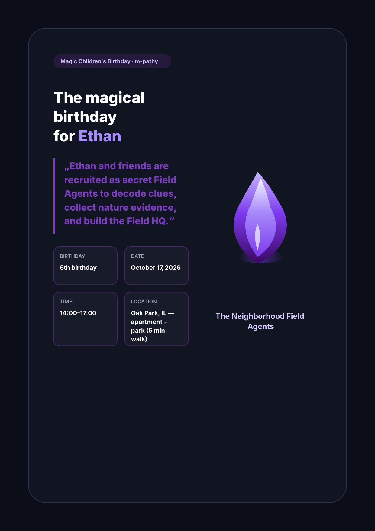 Cover page of Ethan's Magic Children's Birthday plan, The Neighborhood Field Agents.