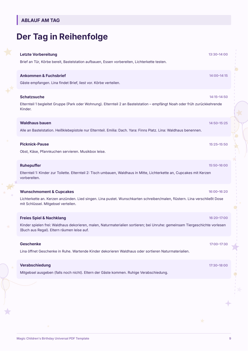 Detaillierte Tagesablauf-Seite aus Linas Magic Children's Birthday Plan.