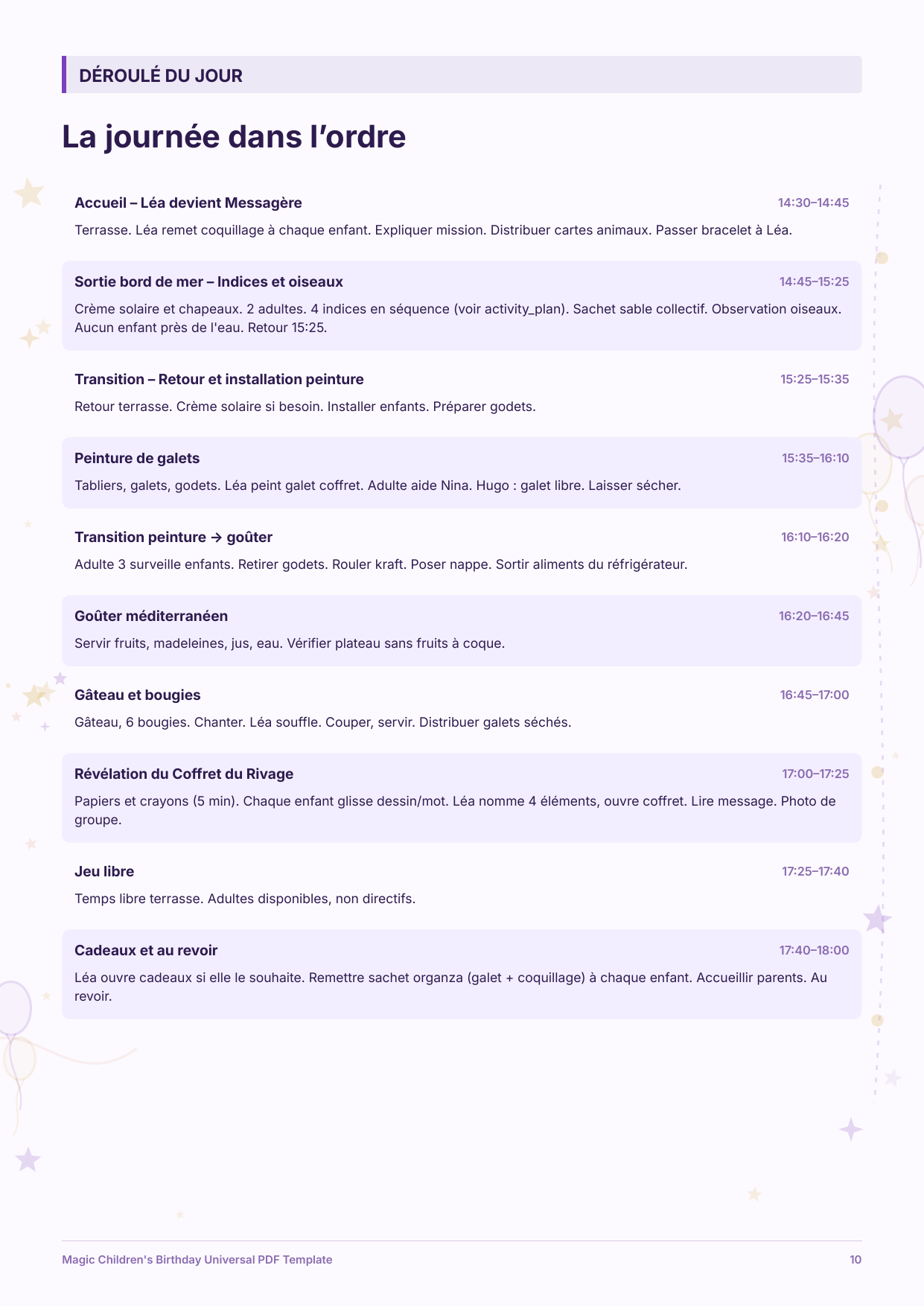 Page du déroulé de la journée dans le plan Magic Children's Birthday de Léa.